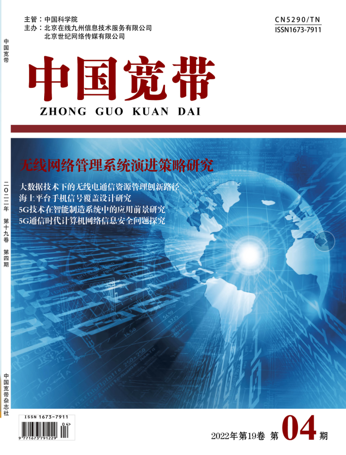 中国宽带