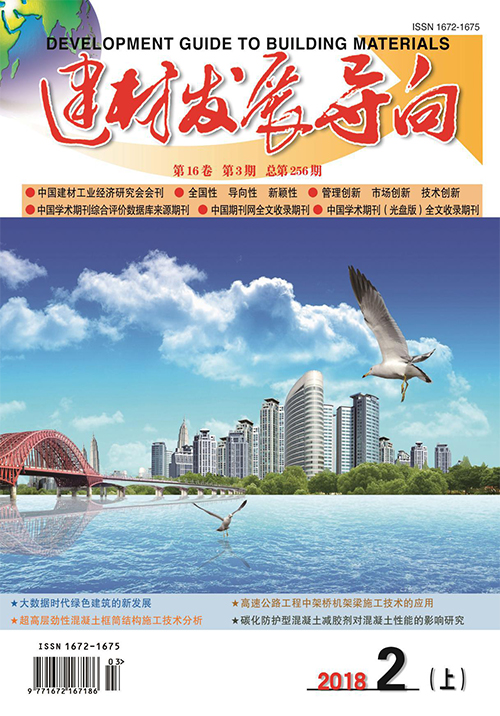 建材发展导向