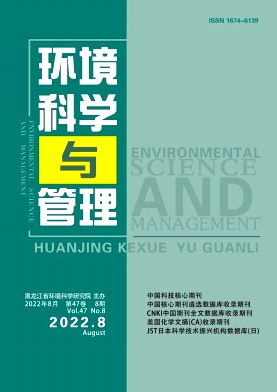 环境科学与管理（科技核心）