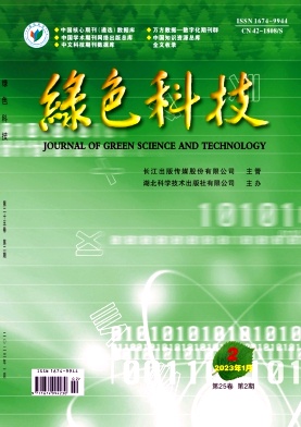 绿色科技
