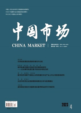 中国市场（AMI）