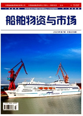 船舶物资与市场