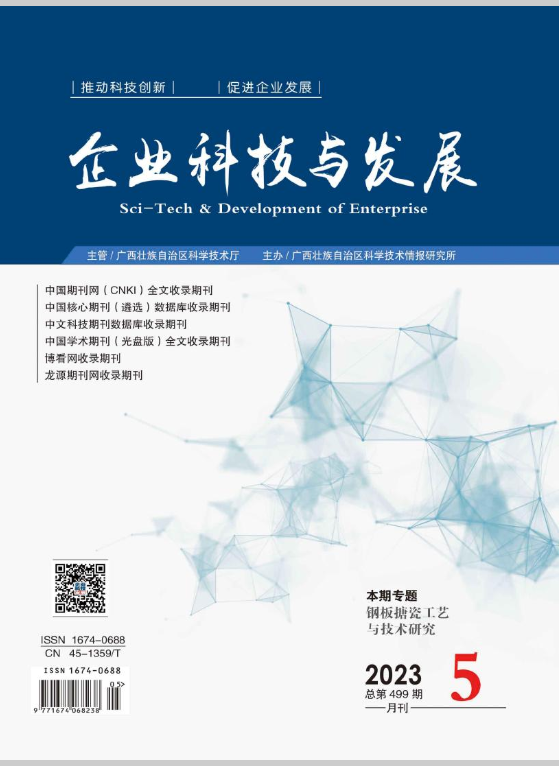 企业科技与发展（AMI期刊）