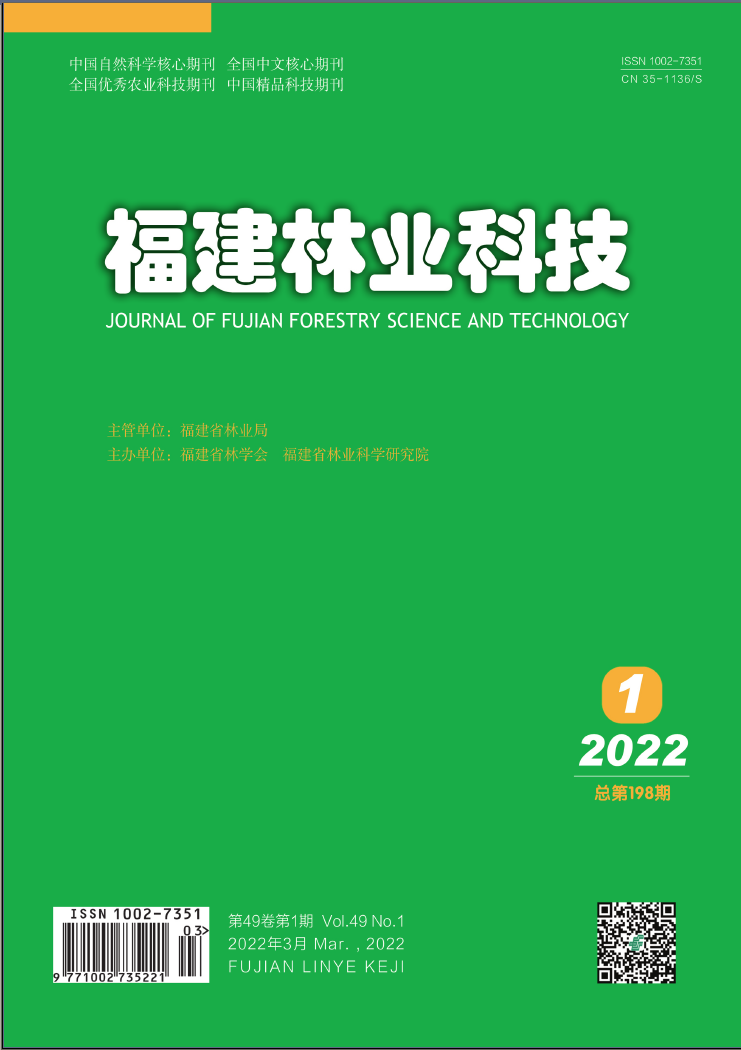 福建林业科技