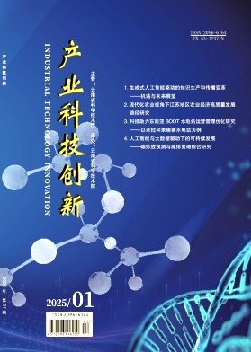产业科技创新